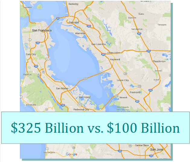 Silicon Valley Economy vs Austin