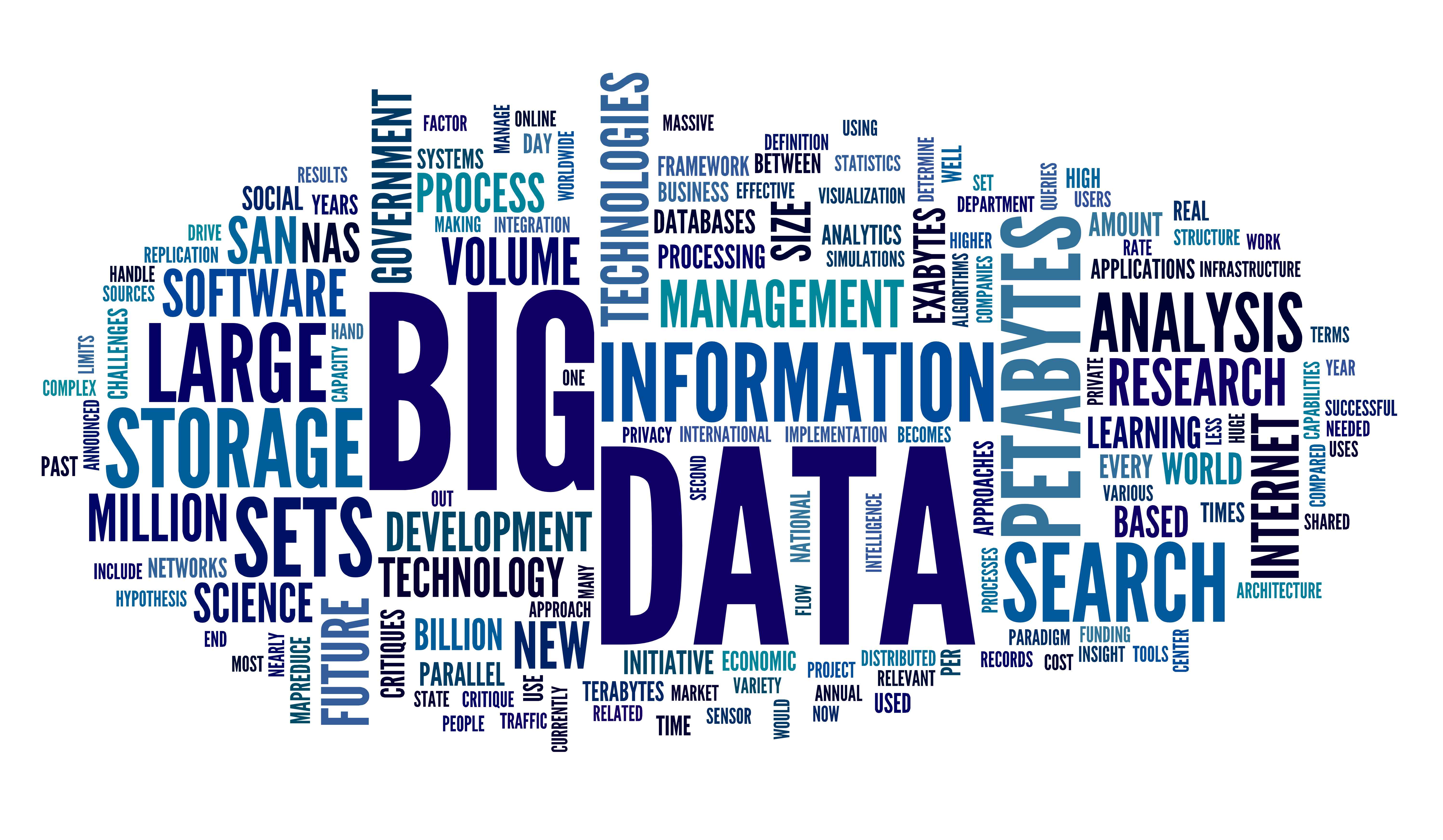How Big Data is Finding its Market in Texas - SEO'Brien