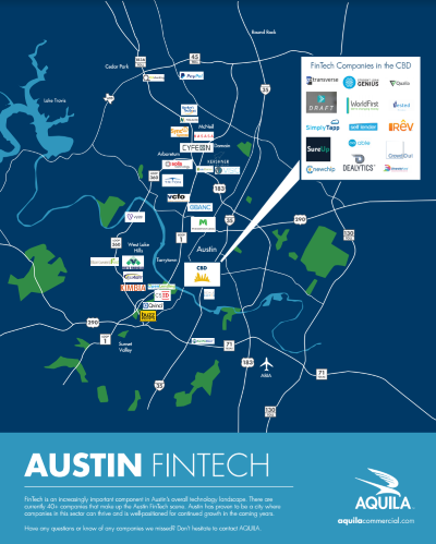 Austin FinTech Map