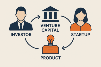 why-startups-struggle-to-get-venture-capital-funding